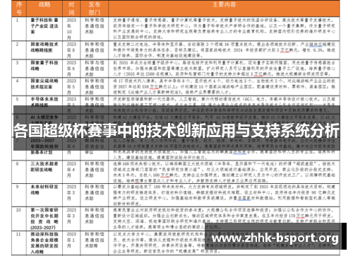 各国超级杯赛事中的技术创新应用与支持系统分析