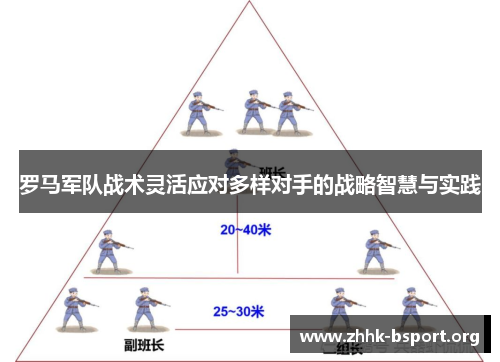 罗马军队战术灵活应对多样对手的战略智慧与实践