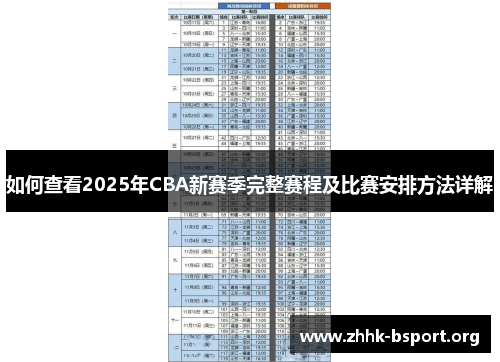 如何查看2025年CBA新赛季完整赛程及比赛安排方法详解