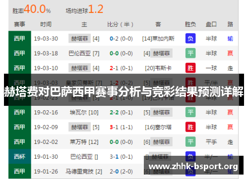 赫塔费对巴萨西甲赛事分析与竞彩结果预测详解