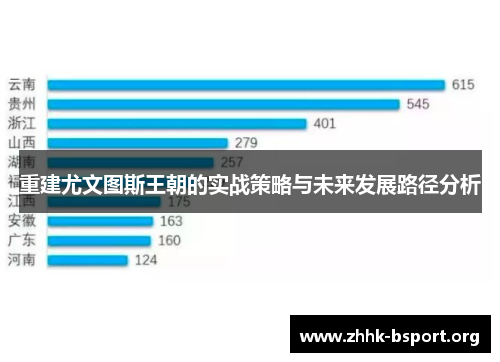 重建尤文图斯王朝的实战策略与未来发展路径分析