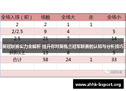 英冠联赛实力全解析 提升你对英格兰冠军联赛的认知与分析技巧 英冠联赛实力全解析 提升你对英格兰冠军联赛的认知与分析技巧