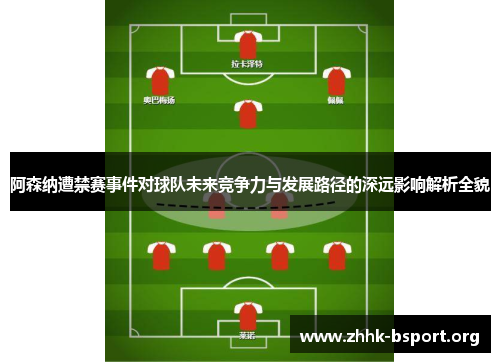 阿森纳遭禁赛事件对球队未来竞争力与发展路径的深远影响解析全貌