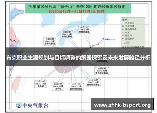 布克职业生涯规划与目标调整的策略探索及未来发展路径分析