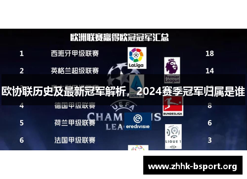 欧协联历史及最新冠军解析，2024赛季冠军归属是谁
