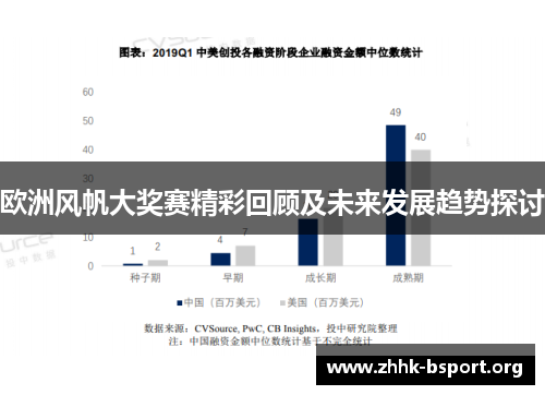 欧洲风帆大奖赛精彩回顾及未来发展趋势探讨