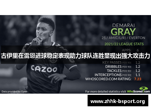古伊里在雷恩进球稳定表现助力球队连胜显现出强大攻击力 古伊里在雷恩进球稳定表现助力球队连胜显现出强大攻击力