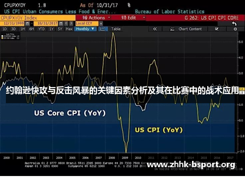 约翰逊快攻与反击风暴的关键因素分析及其在比赛中的战术应用