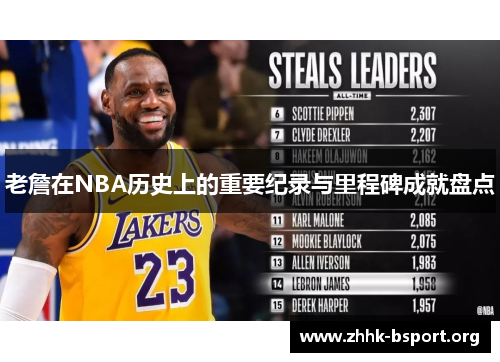 老詹在NBA历史上的重要纪录与里程碑成就盘点 老詹在NBA历史上的重要纪录与里程碑成就盘点