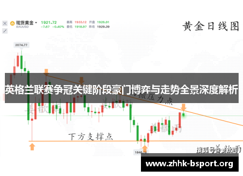 英格兰联赛争冠关键阶段豪门博弈与走势全景深度解析 英格兰联赛争冠关键阶段豪门博弈与走势全景深度解析