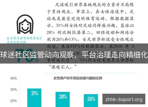 球迷社区监管动向观察，平台治理走向精细化